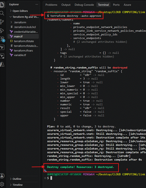 Provisioning an Azure Resource Group and Virtual Network with Terraform image